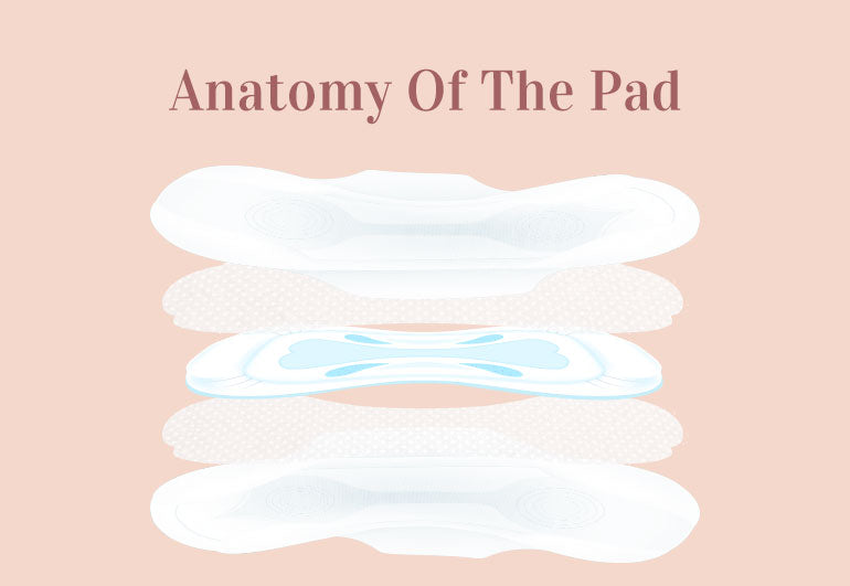 Deconstructing the construction of our pads