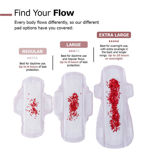 Organic Sanitary Pads