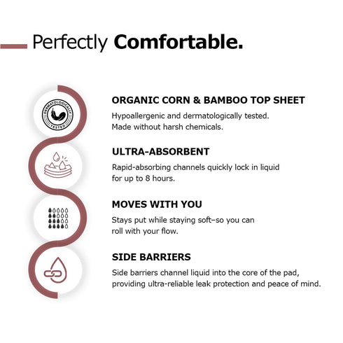 Organic Sanitary Pads