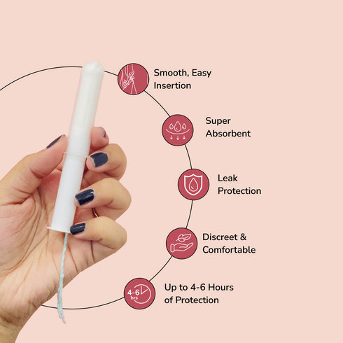 Applicator Tampons – Pack of 20