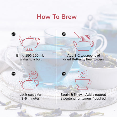 Blue Butterfly Pea Flower Tea