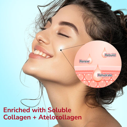 Ceramide Moisturiser