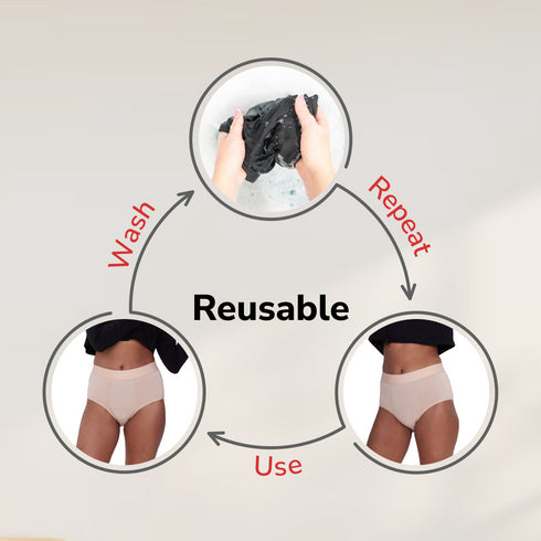Reusable Period Panty Hiphugger