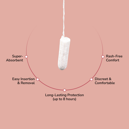 Tampons – Pack of 20