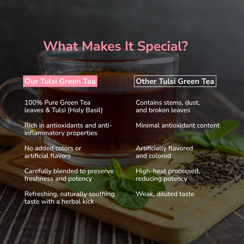Tulsi Green Tea