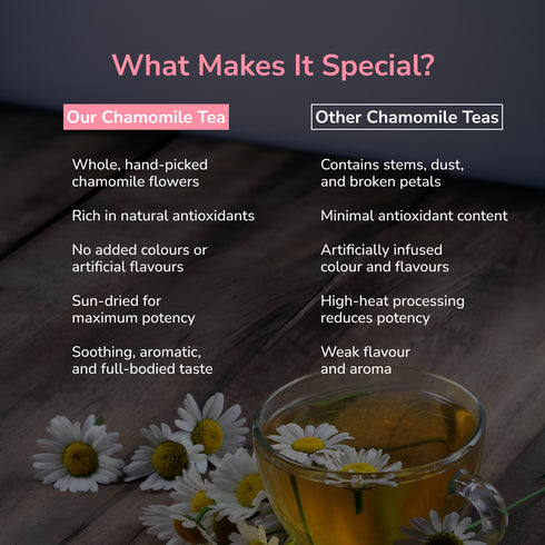 Chamomile Tea
