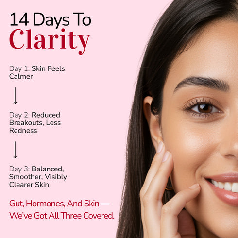 Clear Skin Combo – Calm, Clear & Confident in 14 Days
