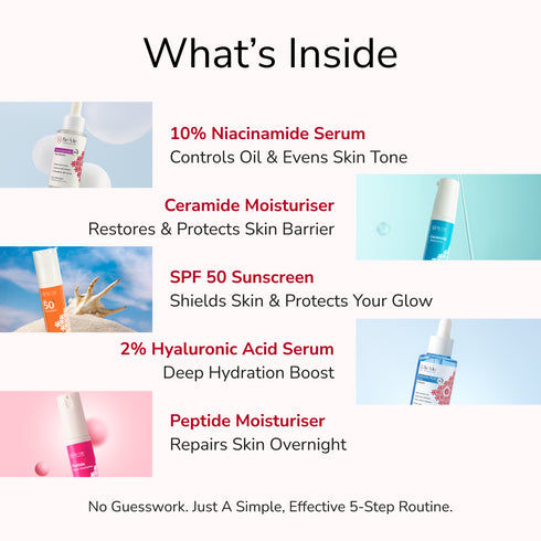 Beginner’s Skincare Combo