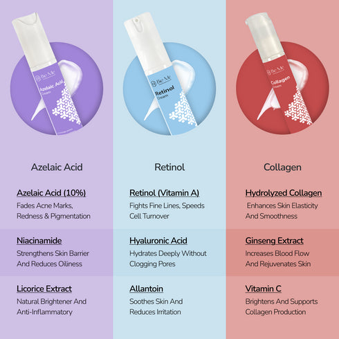 6-in-1 Skincare Combo