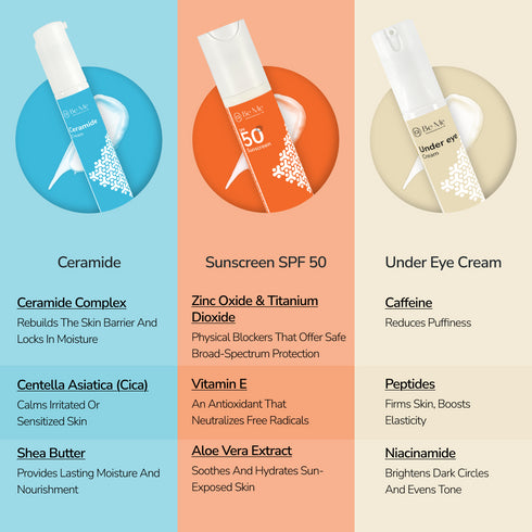 6-in-1 Skincare Combo