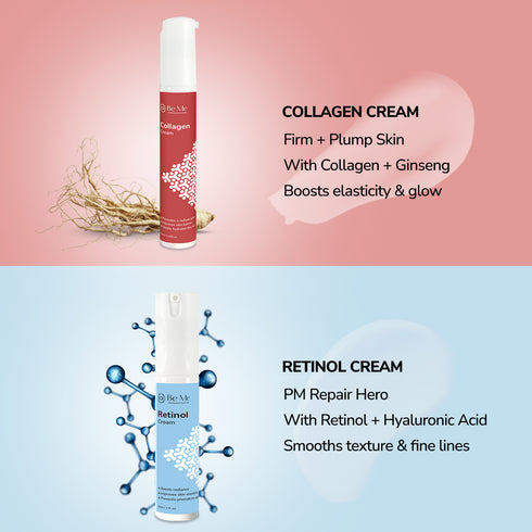 6-in-1 Skincare Combo