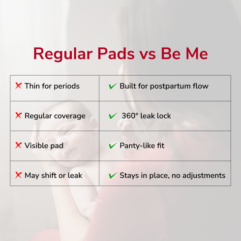 Post-Delivery Disposable Underwear Pack of 7