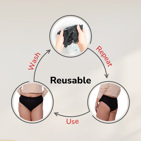 Reusable Period Panty Mid Brief
