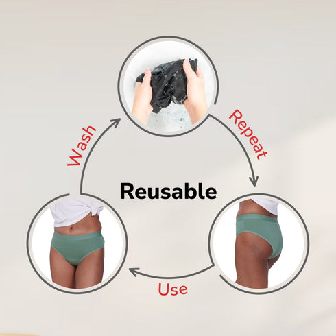 Reusable Period Panty Mid Brief