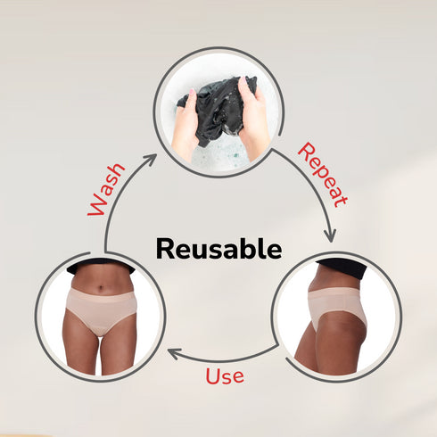 Reusable Period Panty Mid Brief