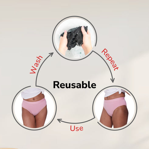 Reusable Period Panty Mid Brief