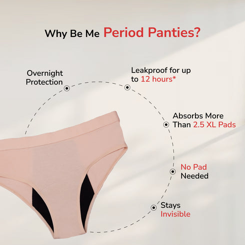 Reusable Period Panty Mid Brief