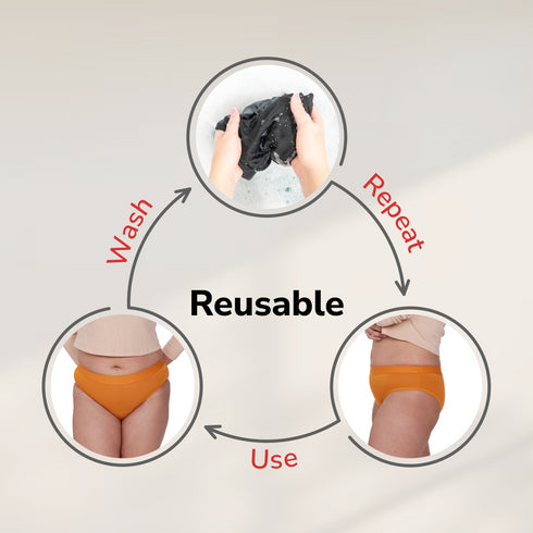 Reusable Period Panty Mid Brief