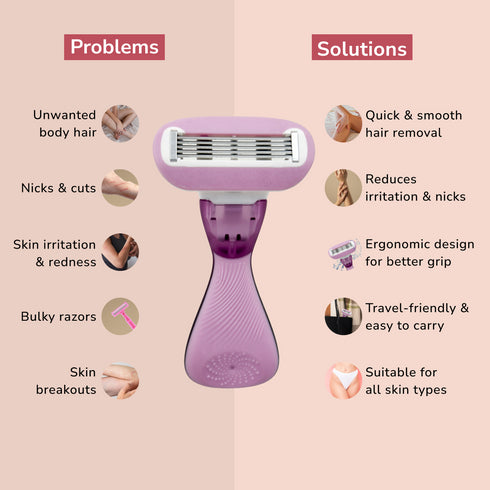 Female Body Razor Mini