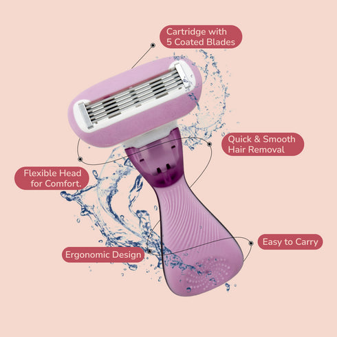 Female Body Razor Mini