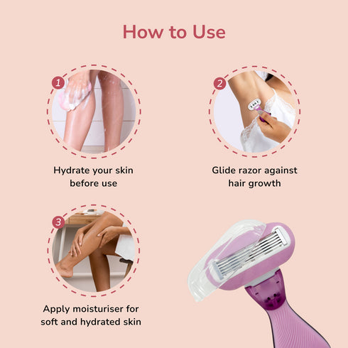 Female Body Razor Mini