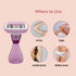 Female Body Razor Mini