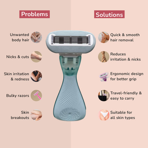 Female Body Razor Mini