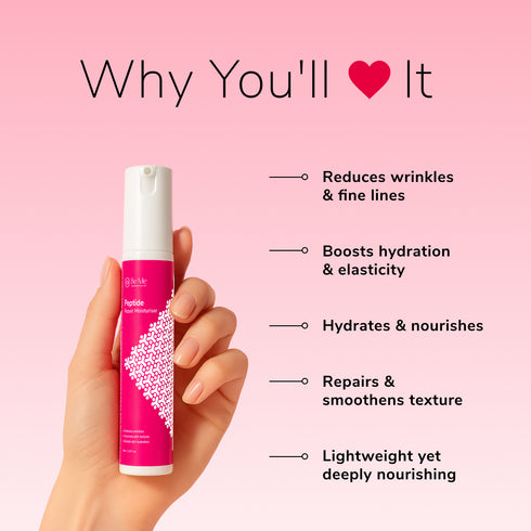 Peptide Repair Cream