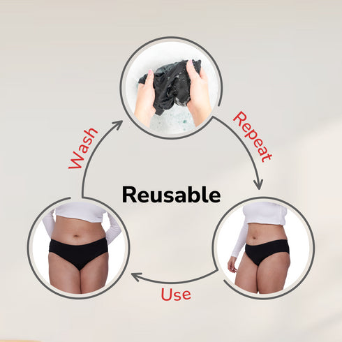 Seamless Super Absorbent