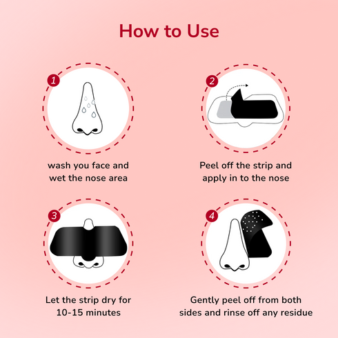 Charcoal-Based Nose Strips