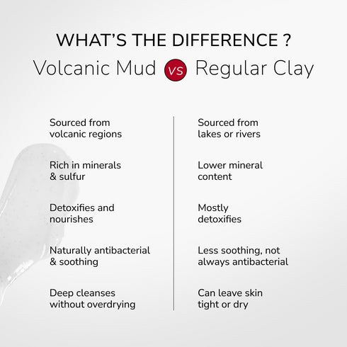 Volcanic Mud Deep Cleansing Scrub