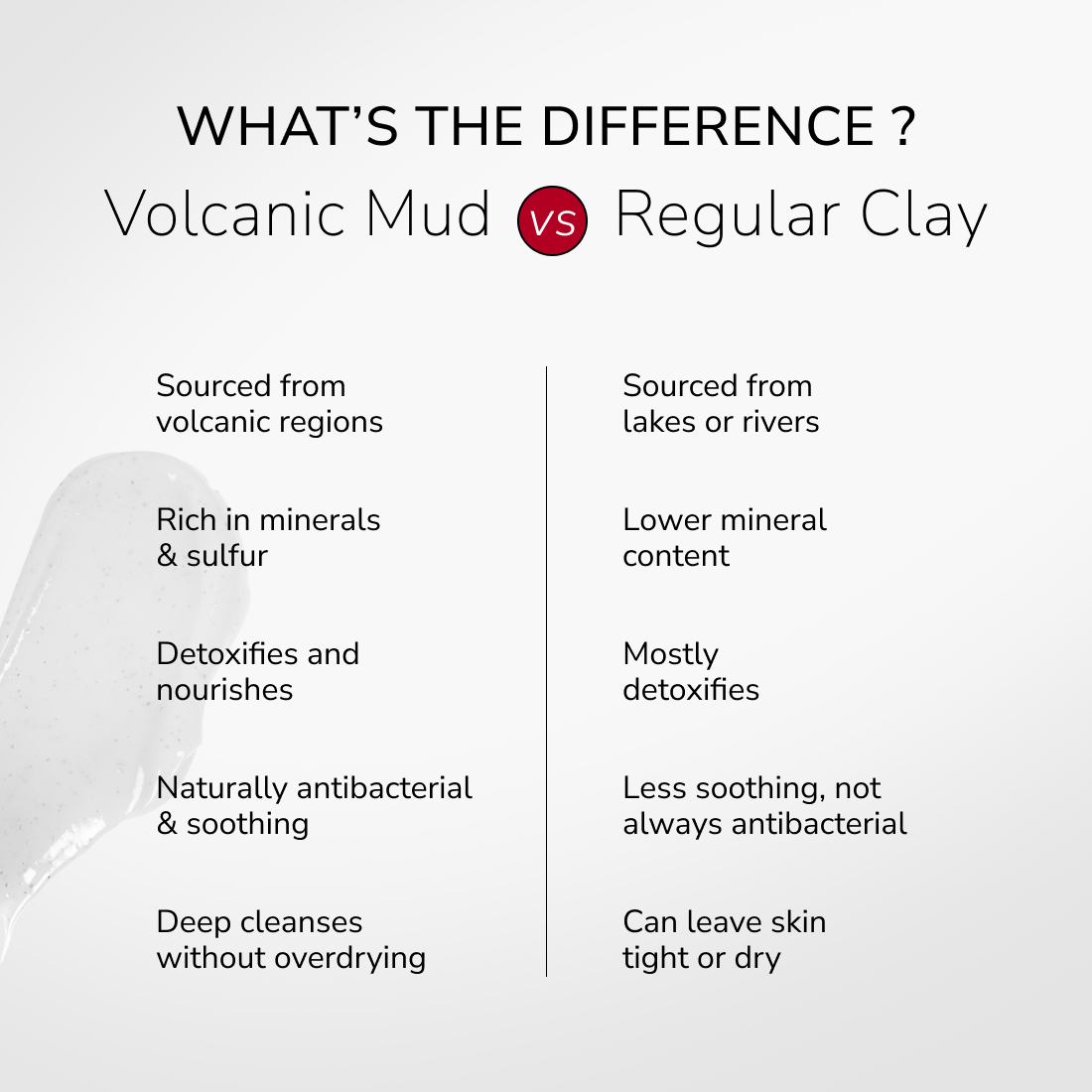 Volcanic Mud Deep Cleansing Scrub – Be Me